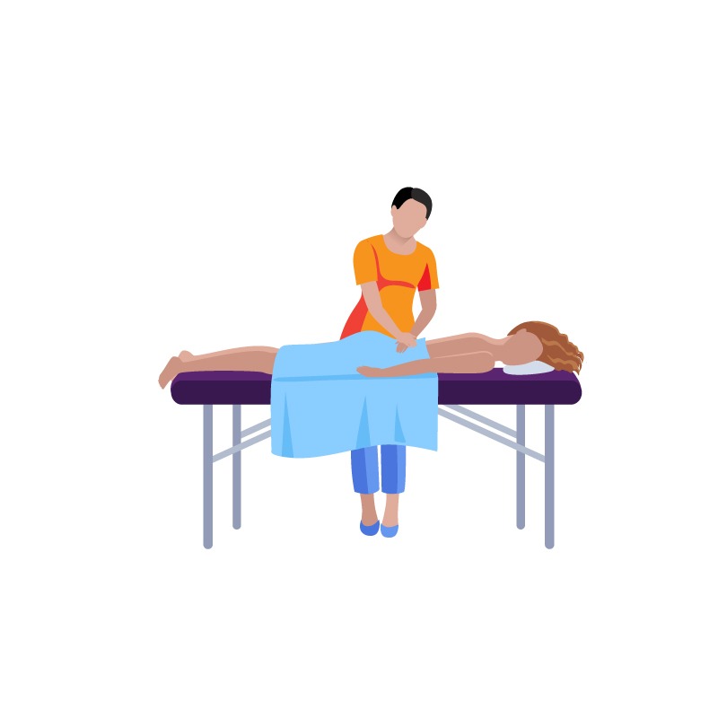 Vedic signature + foot massage
